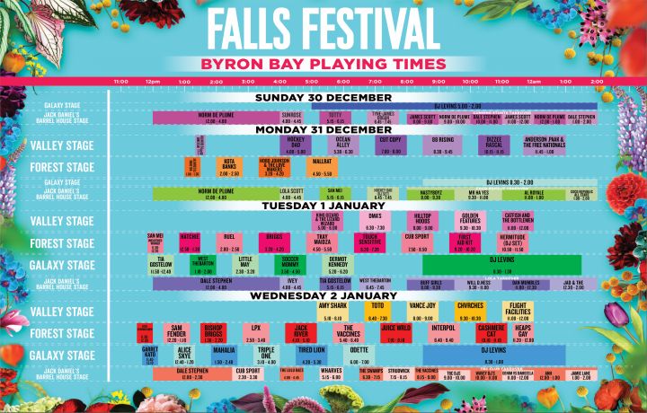 The Falls Festival Set Times Are Here, Time To Figure Out Yr Crew's NYE